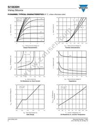 SI1563DH-T1-GE3 Datasheet Page 6