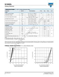 SI1900DL-T1-GE3 Datasheet Page 2