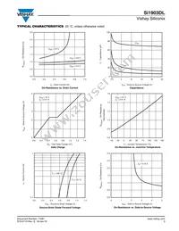 SI1903DL-T1-GE3 Datasheet Page 3