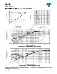 SI1903DL-T1-GE3 Datasheet Page 4