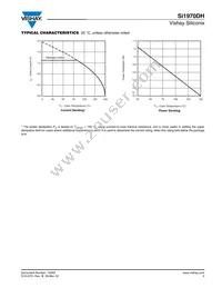 SI1970DH-T1-E3 Datasheet Page 5