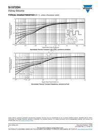 SI1972DH-T1-GE3 Datasheet Page 6