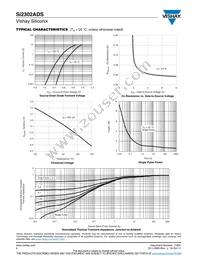 SI2302ADS-T1-GE3 Datasheet Page 4