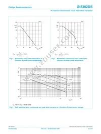 SI2302DS Datasheet Page 4