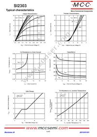 SI2303-TP Datasheet Page 3