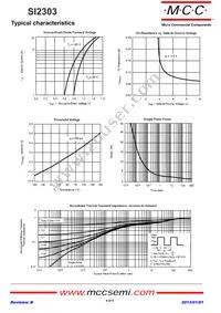 SI2303-TP Datasheet Page 4