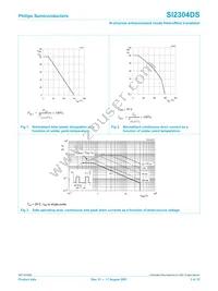 SI2304DS Datasheet Page 4