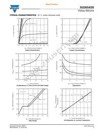 SI2305ADS-T1-E3 Datasheet Page 3