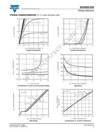 SI2305CDS-T1-GE3 Datasheet Page 3