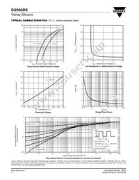 SI2305DS-T1-E3 Datasheet Page 4