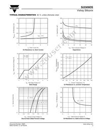 SI2309DS-T1-E3 Datasheet Page 3