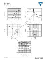 SI2316BDS-T1-E3 Datasheet Page 4