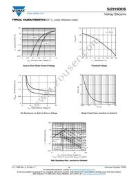 SI2319DDS-T1-GE3 Datasheet Page 4