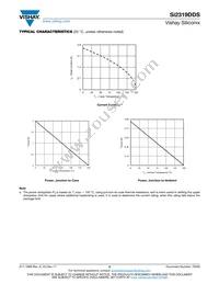 SI2319DDS-T1-GE3 Datasheet Page 5