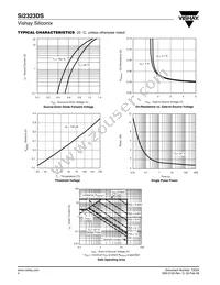 SI2323DS-T1 Datasheet Page 4