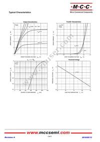 SI2324A-TP Datasheet Page 3