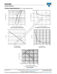 SI2324DS-T1-GE3 Datasheet Page 4