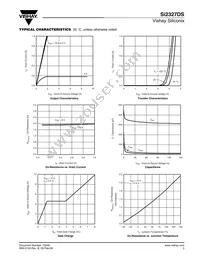 SI2327DS-T1-GE3 Datasheet Page 3