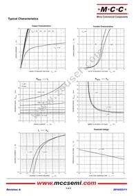 SI2333-TP Datasheet Page 3