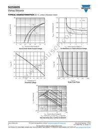 SI2336DS-T1-GE3 Datasheet Page 4