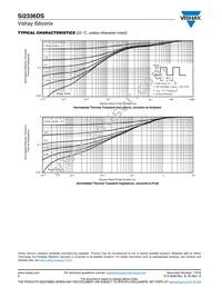 SI2336DS-T1-GE3 Datasheet Page 6