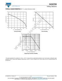 SI2337DS-T1-GE3 Datasheet Page 5