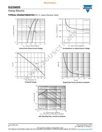 SI2338DS-T1-GE3 Datasheet Page 4