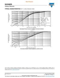 SI2338DS-T1-GE3 Datasheet Page 6