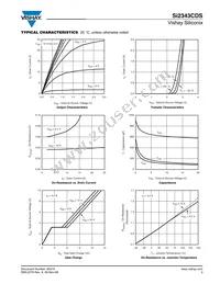 SI2343CDS-T1-GE3 Datasheet Page 3