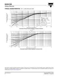 SI2351DS-T1-GE3 Datasheet Page 6