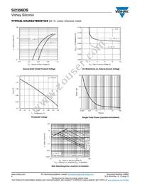 SI2356DS-T1-GE3 Datasheet Page 4