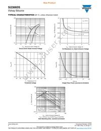 SI2366DS-T1-GE3 Datasheet Page 4