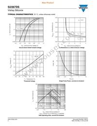 SI2367DS-T1-GE3 Datasheet Page 4