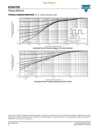 SI2367DS-T1-GE3 Datasheet Page 6