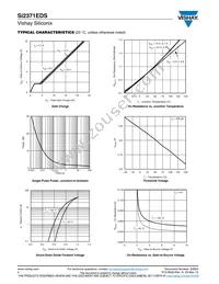 SI2371EDS-T1-GE3 Datasheet Page 4