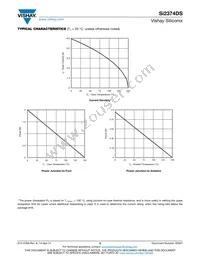 SI2374DS-T1-GE3 Datasheet Page 5