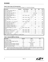 SI2400-BS Datasheet Page 8