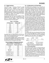 SI2400-BS Datasheet Page 15