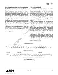 SI2400-BS Datasheet Page 23