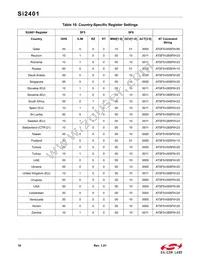 SI2401-FS Datasheet Page 18