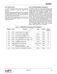 SI2401-FS Datasheet Page 23