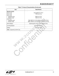 SI2435-B-FTR Datasheet Page 13