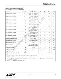 SI2456-FT Datasheet Page 5