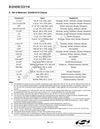 SI2456-FT Datasheet Page 12
