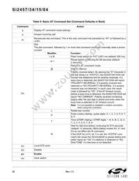 SI2457-C-GTR Datasheet Page 22