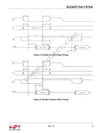 SI2457-D-GT Datasheet Page 9