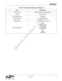 SI2493-C-GTR Datasheet Page 17