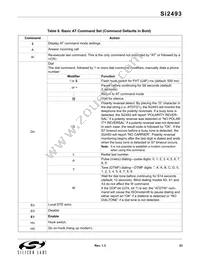 SI2493-C-GTR Datasheet Page 23