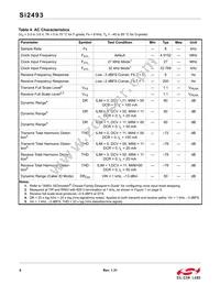 SI2493-D-FS Datasheet Page 6