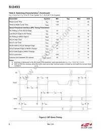 SI2493-D-FS Datasheet Page 8